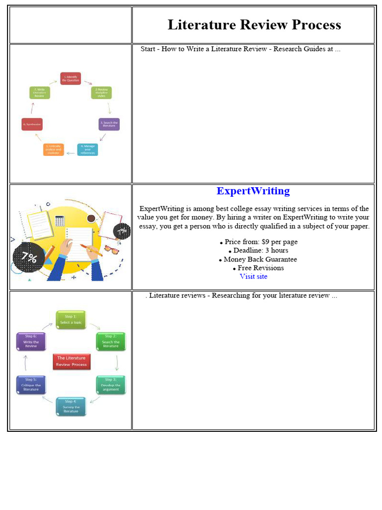 Comprehensive Guide to Literature Reviews | PDF | Systematic Review ...