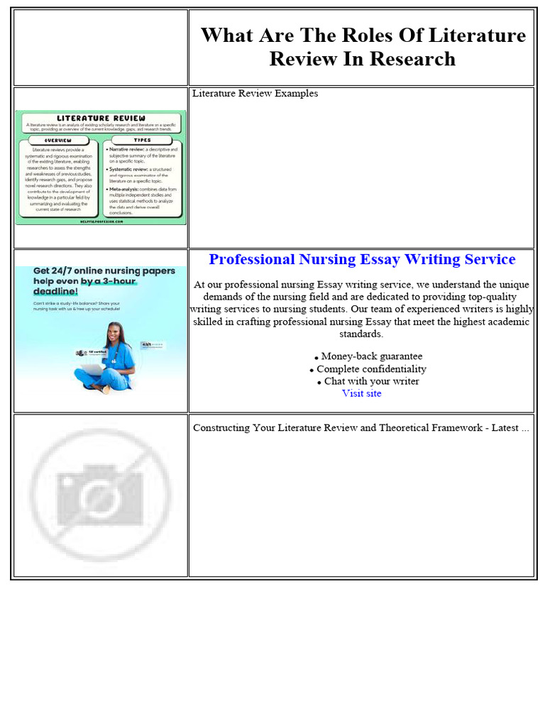Roles of Literature Review in Research | PDF | Audit | Essays