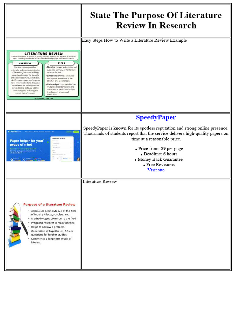 Purpose of Literature Review in Research | PDF | Metaphor | Essays