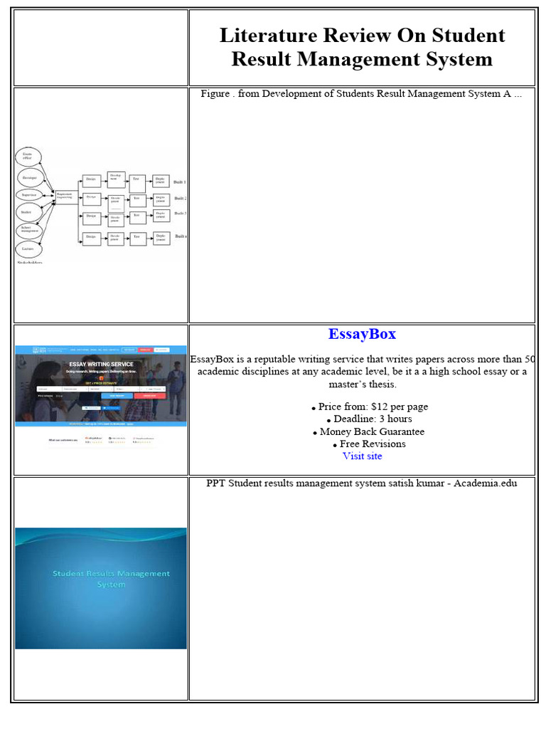 Student Result Management System Review | PDF | Meta Analysis | Obesity