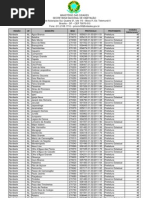 Minha Casa, Minha Vida - 2 - Nazaré da Mata - PE