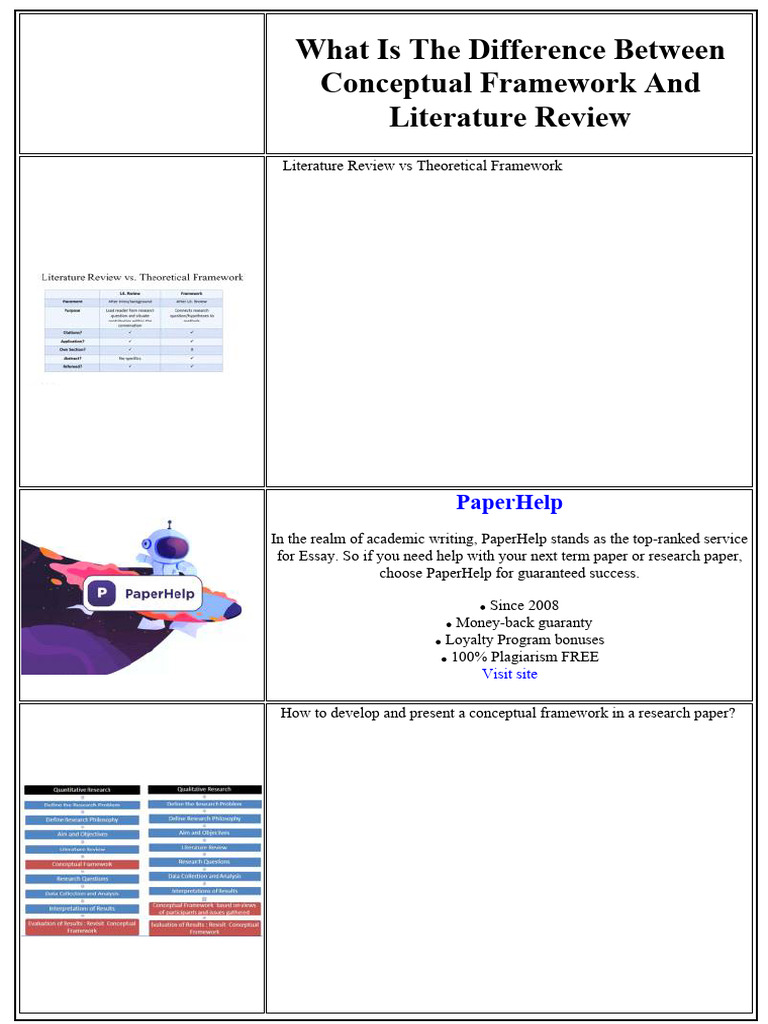 Conceptual Framework vs Literature Review | PDF | Child Labour | Essays