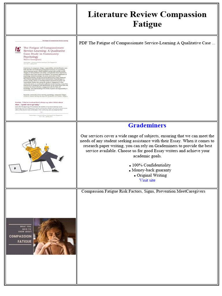 Understanding Compassion Fatigue Risks | PDF | Essays | Thesis