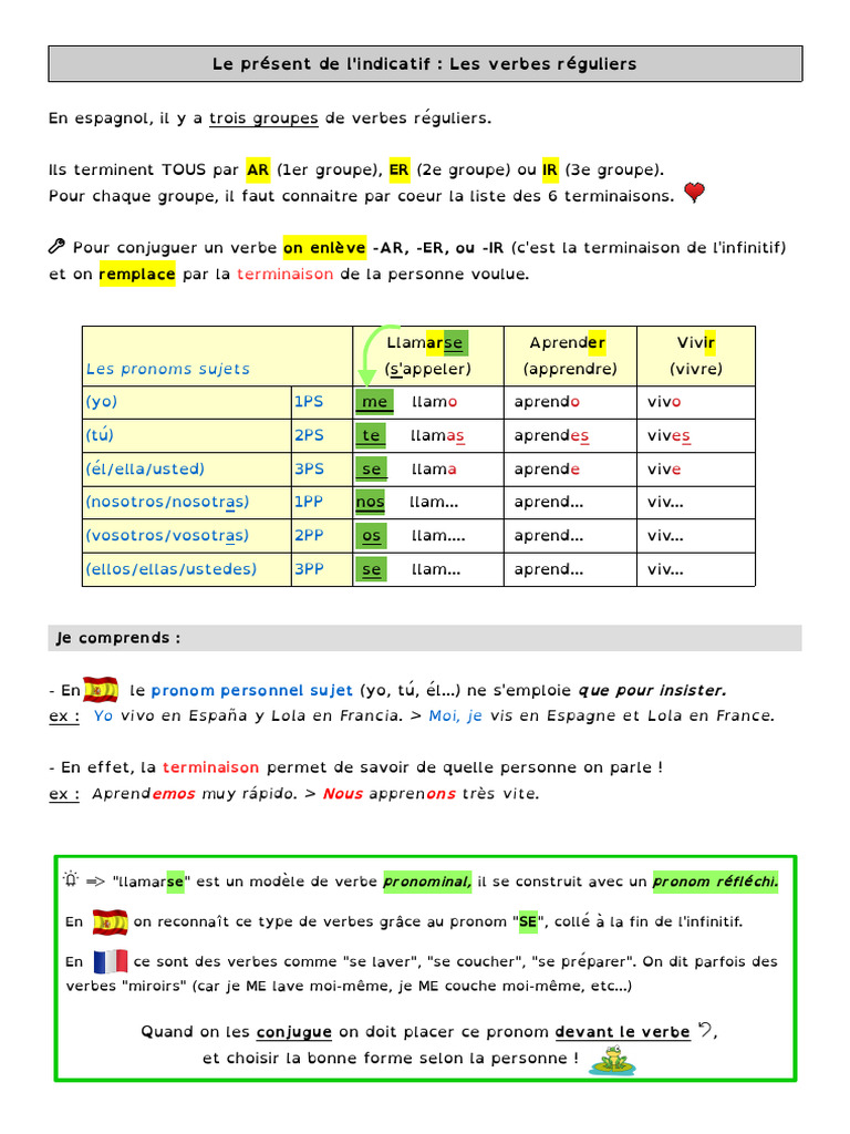 Conjugaison des verbes au présent espagnol | PDF | Verbe | Morphologie