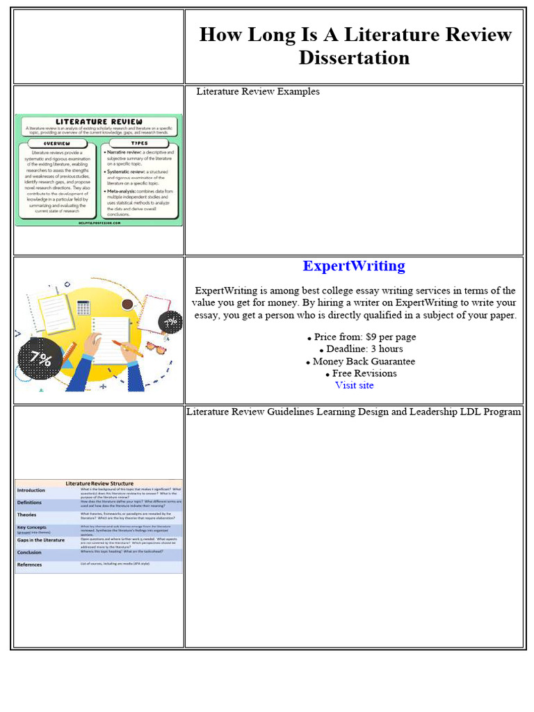 How to Write a Literature Review Guide | PDF | Placebo | Thesis