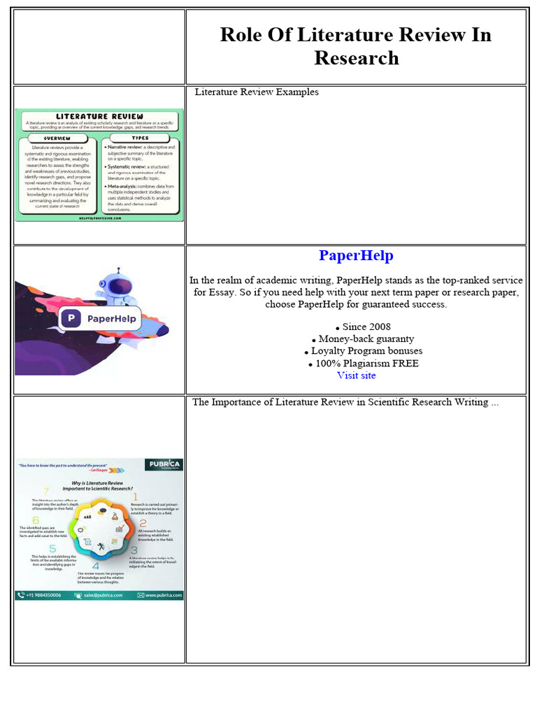Importance of Literature Review in Research | PDF | Photovoltaics | In ...
