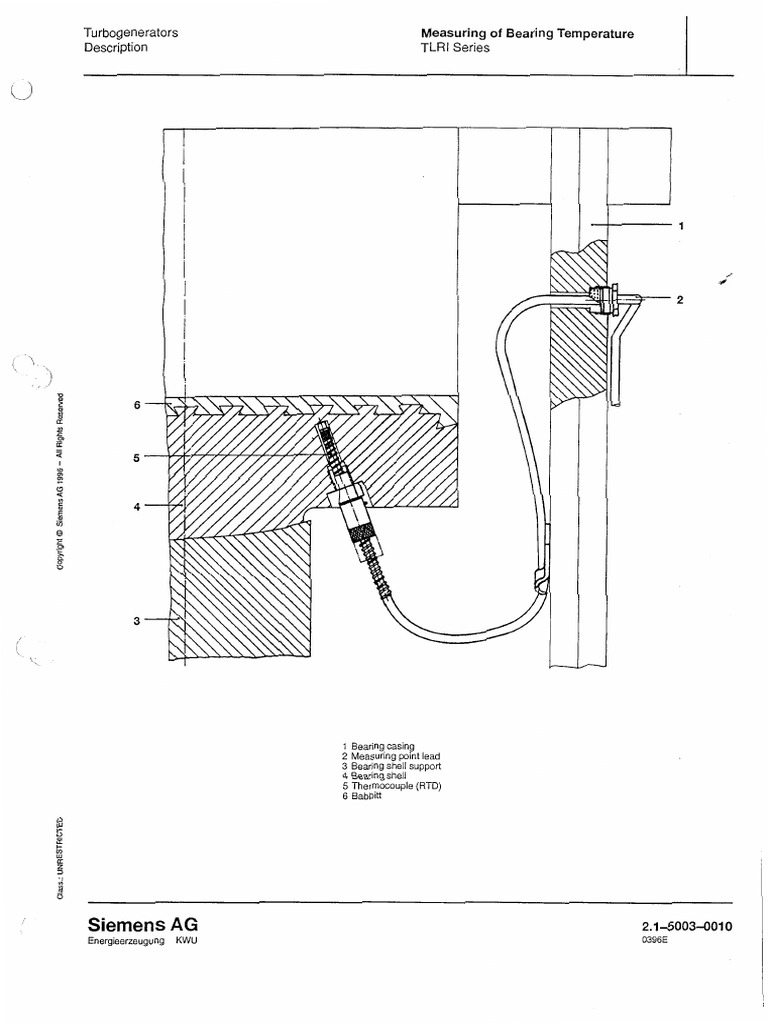 Measuring of Bearing Temperature | PDF
