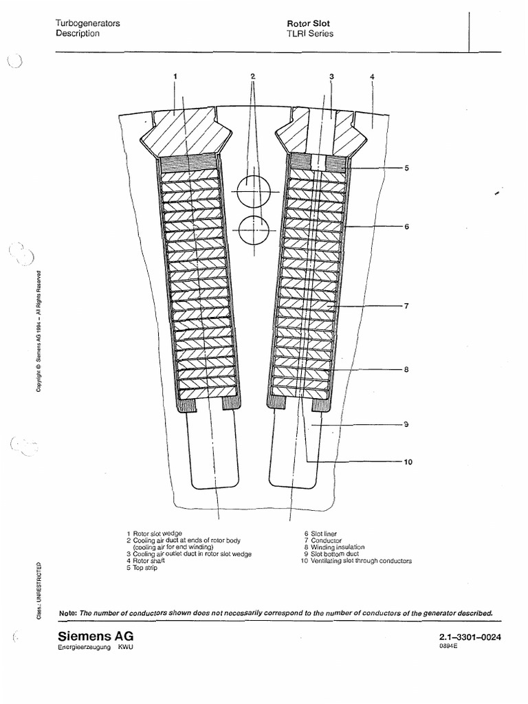 Turbogenerator Rotor Slot Components | PDF