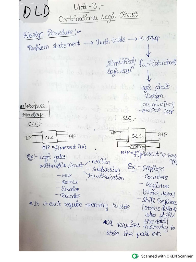 Unit - 3 DLD 2024-02-12 12 - 42 - 01 | PDF
