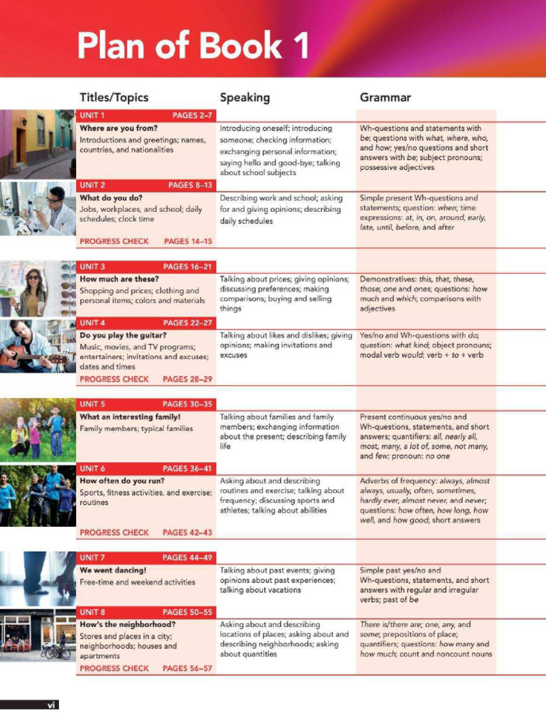 English Language Learning Units Overview | PDF | Verb | Adjective