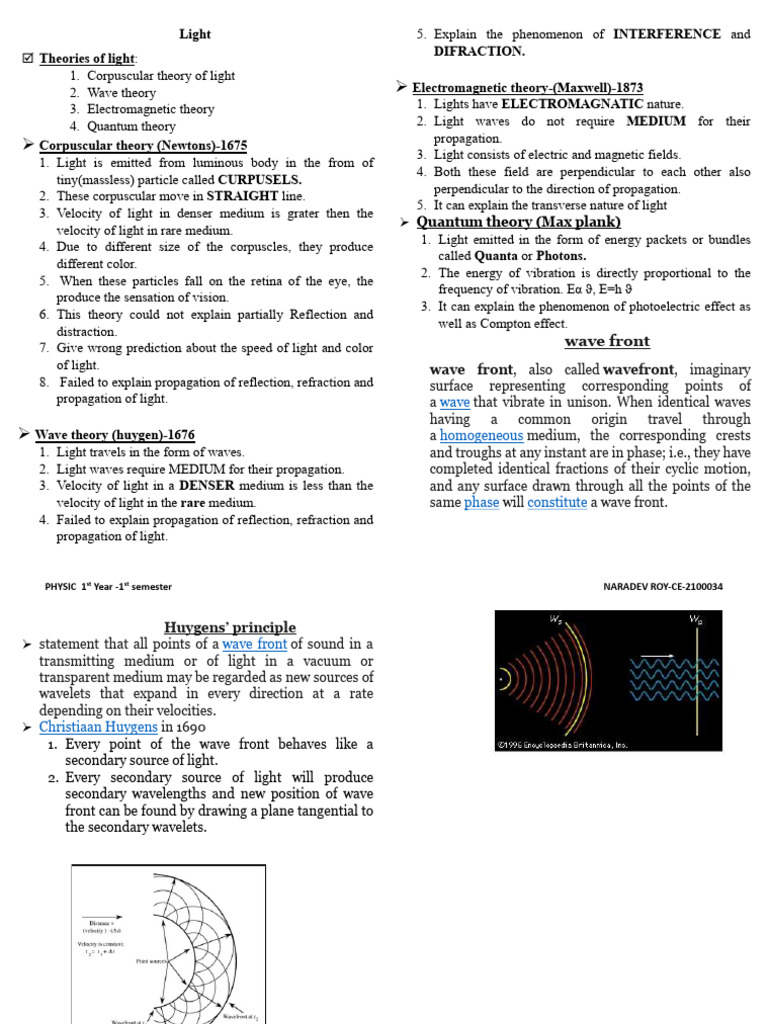Light Theories and Interference Concepts | PDF | Polarization (Waves ...