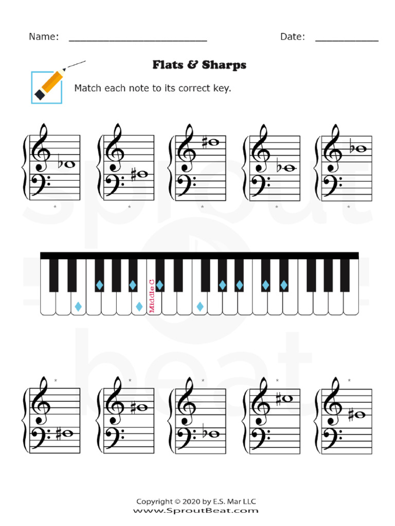 Flats and Sharps Worksheet | PDF