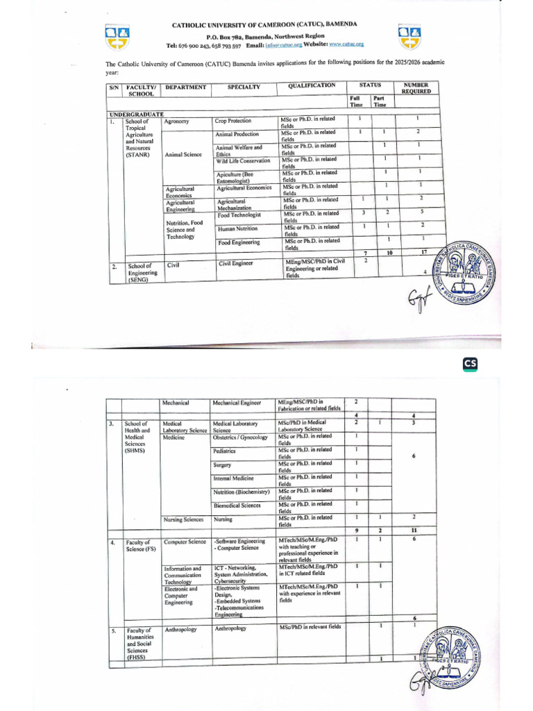 Catuc Vacancies 20252026 | PDF