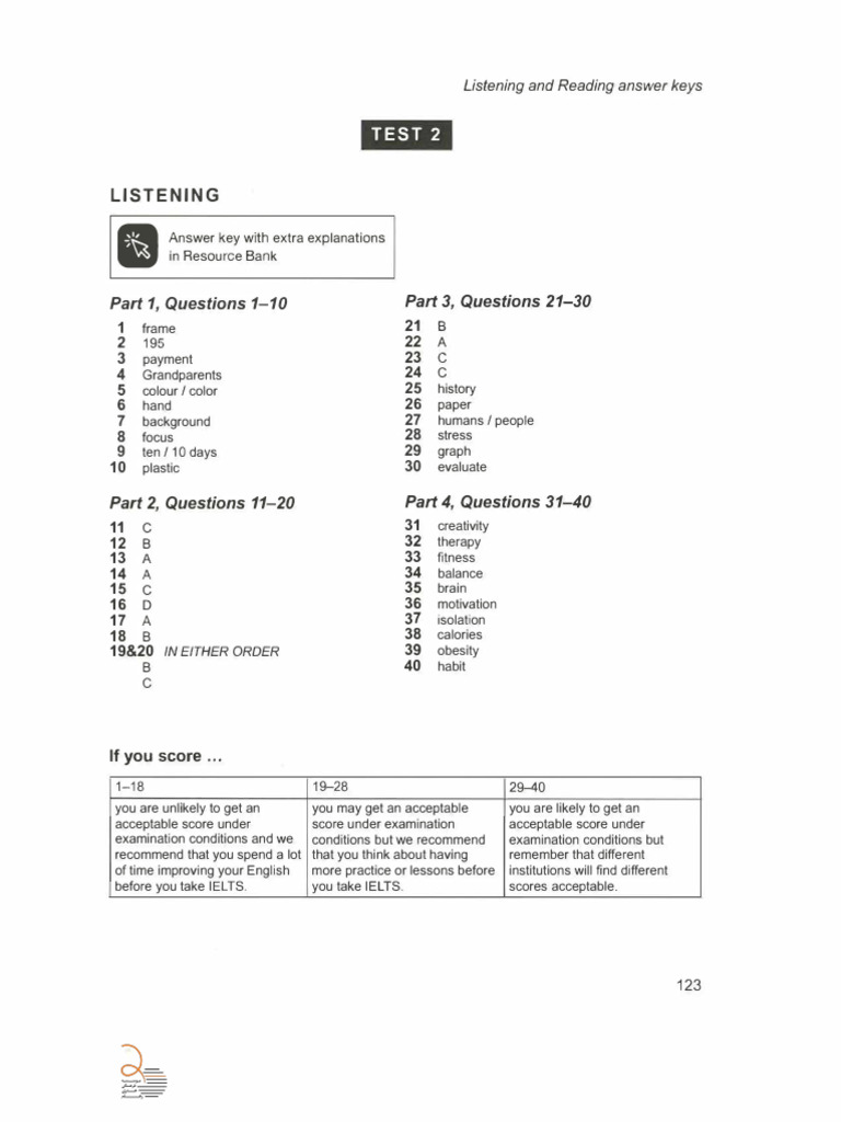 IELTS 16 Listening & Reading Answers | PDF