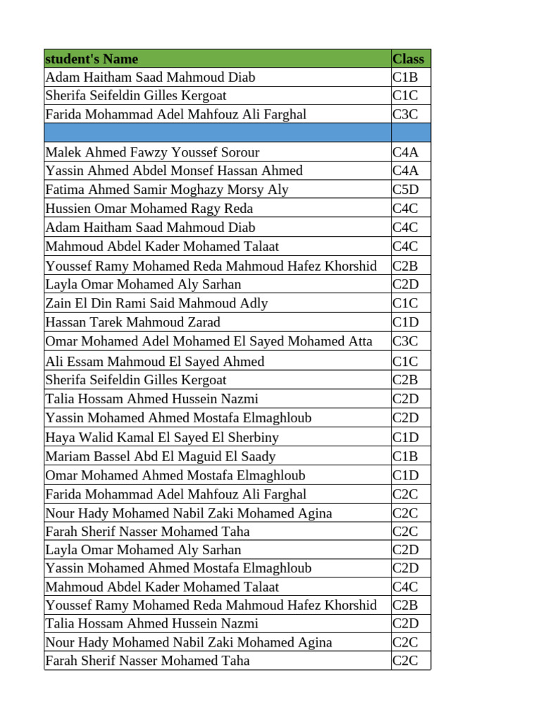 AIO Extra Sessions | PDF