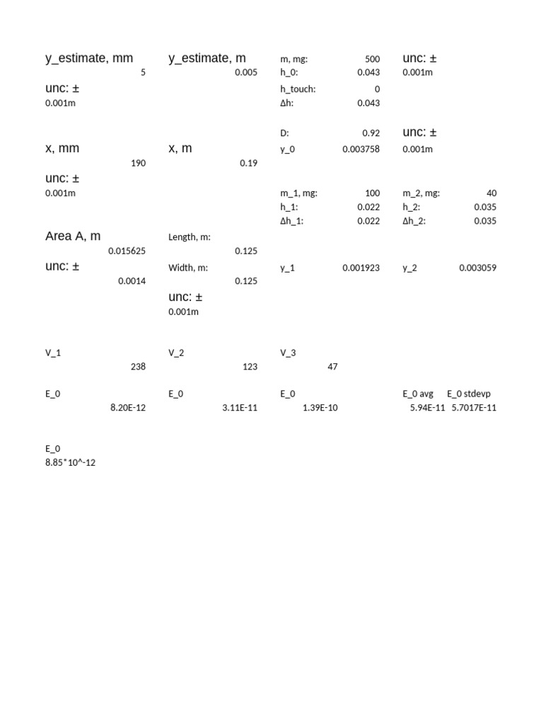 Lab 1 | PDF