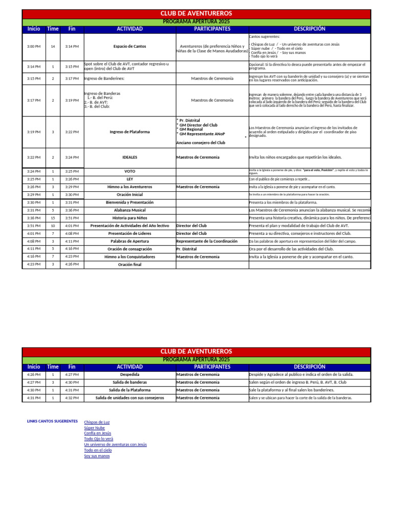 Programa de Apertura Aventureros Modelo 2025-1 | PDF