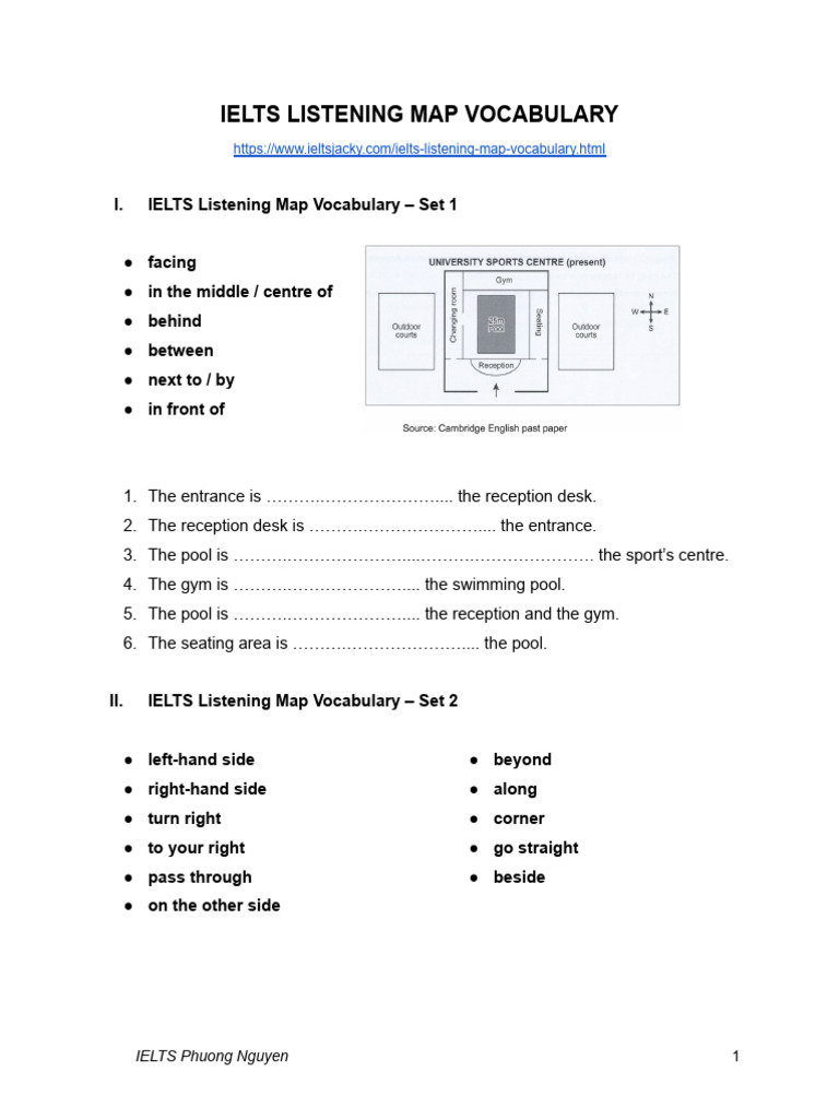 IELTS Listening Map Vocabulary Guide | PDF | Chess Theory | Chess