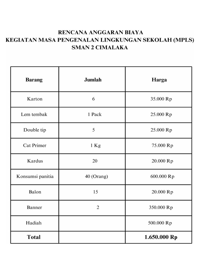 Rab - MPLS - Sman Daci - 20250707 - 220655 - 0000 | PDF