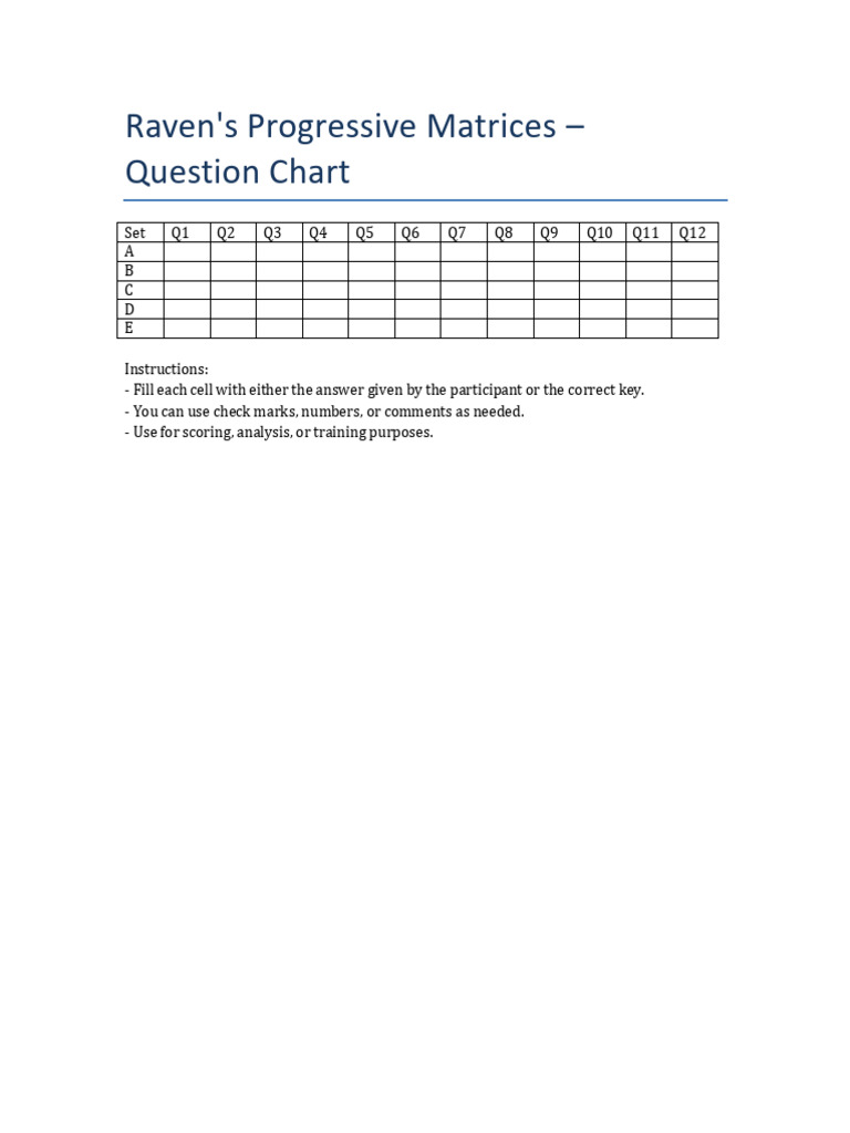 Raven's Matrices Test Chart | PDF
