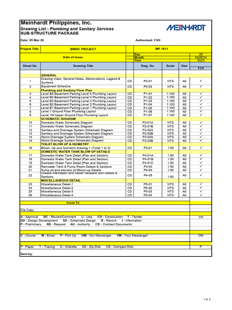 Plumbing Layout and Details PDF | PDF