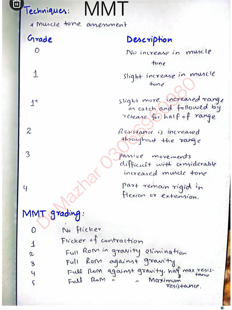 Neuro PT Practicals PDF