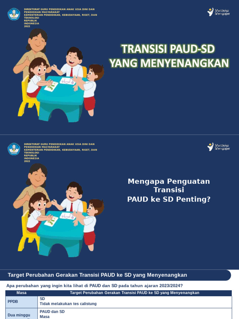 Materi Webinar Transisi Paud Sd (1) | PDF