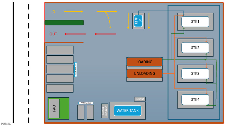 Layout Skidtank Pit 12 Rev 2.0 | PDF