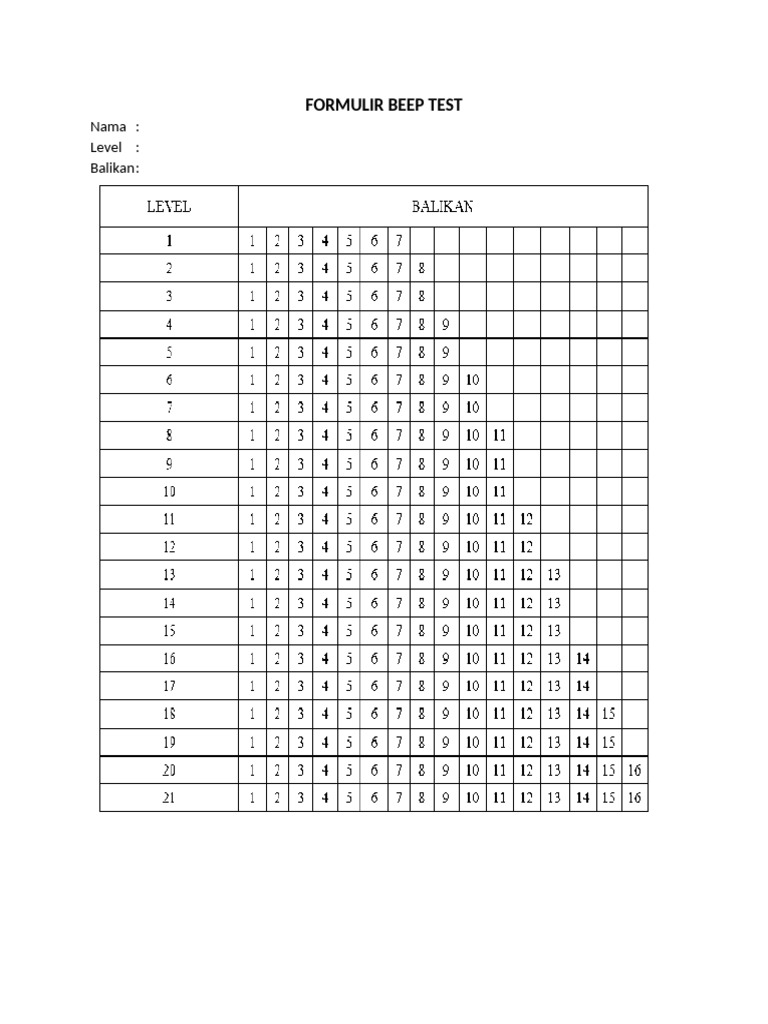 Format Beep Test | PDF