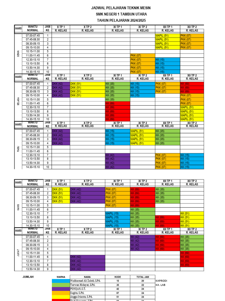 Jadwal Pelajaran Teknik Mesin 2024 | PDF