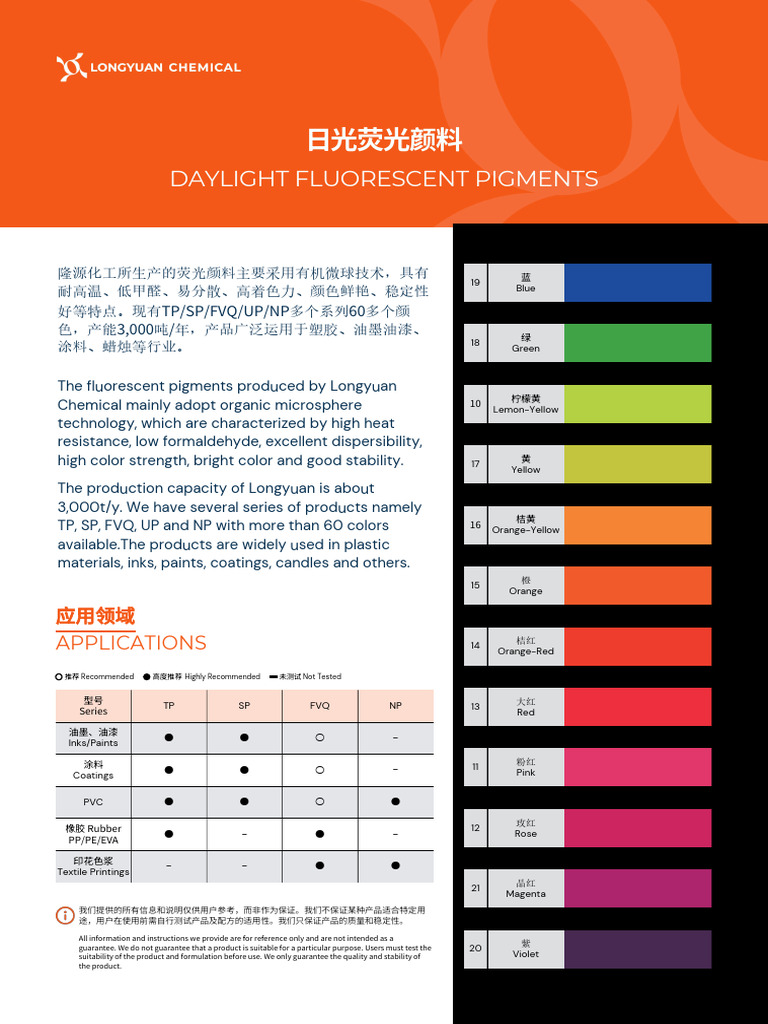 Daylight Fluorescent Pigments Overview | PDF | Pigment | Paint