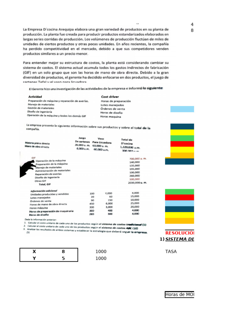 Comparativa de Costos: Tradicional vs ABC | PDF