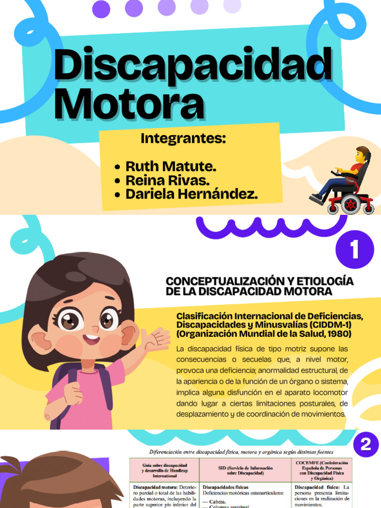 Conceptos Clave sobre Discapacidad Motora | PDF | Lesión de la médula ...