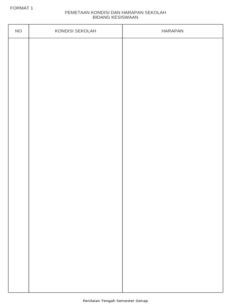 Format Langkah - Langkag Membuat Rks | PDF