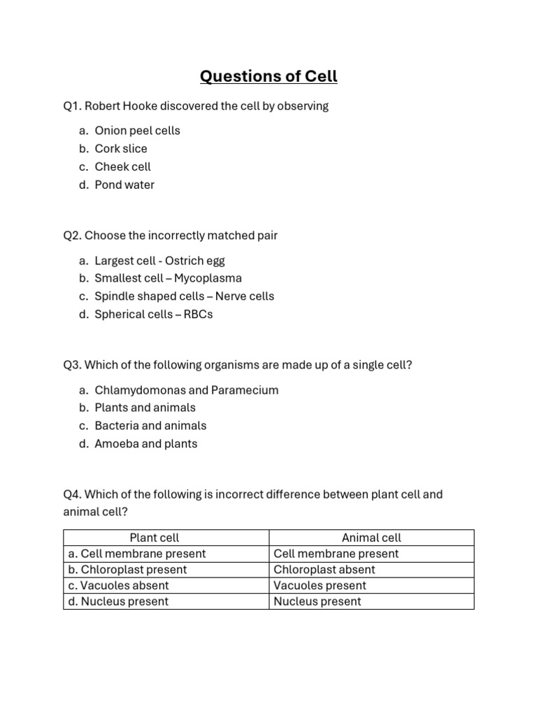 Cell Biology Quiz Questions and Answers | PDF | Cell (Biology) | Cell ...