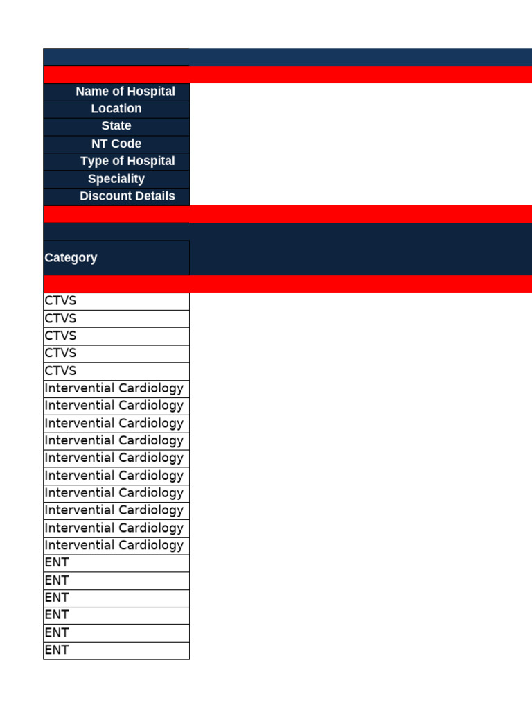 Icici Lombard Rate List | PDF | Ankle | Cardiology