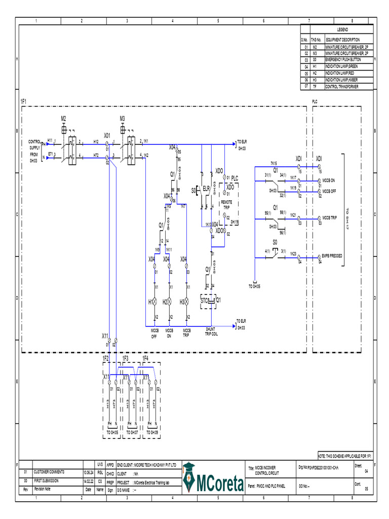 Electrical Training Lab Panel Design | PDF | Electrical Engineering