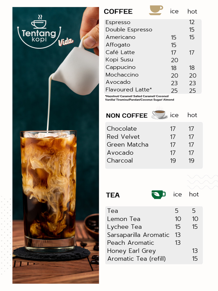 Coffee Menu Overview at TMII | PDF | Food And Drink | Food And Drink ...