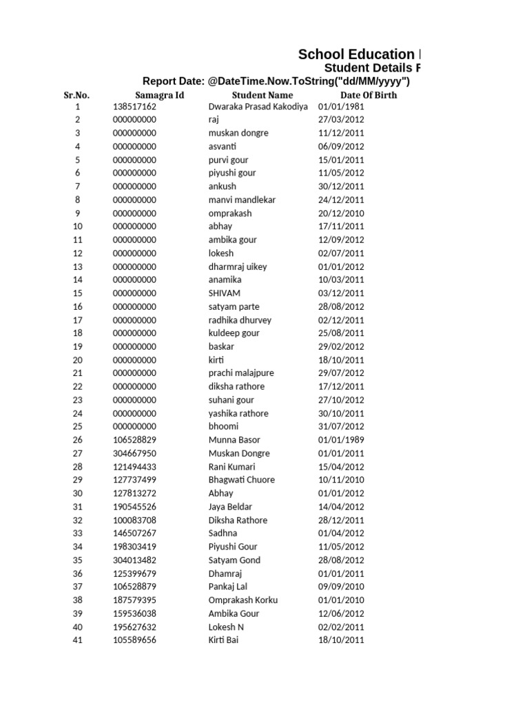 Student Registration Details 23072025 | PDF