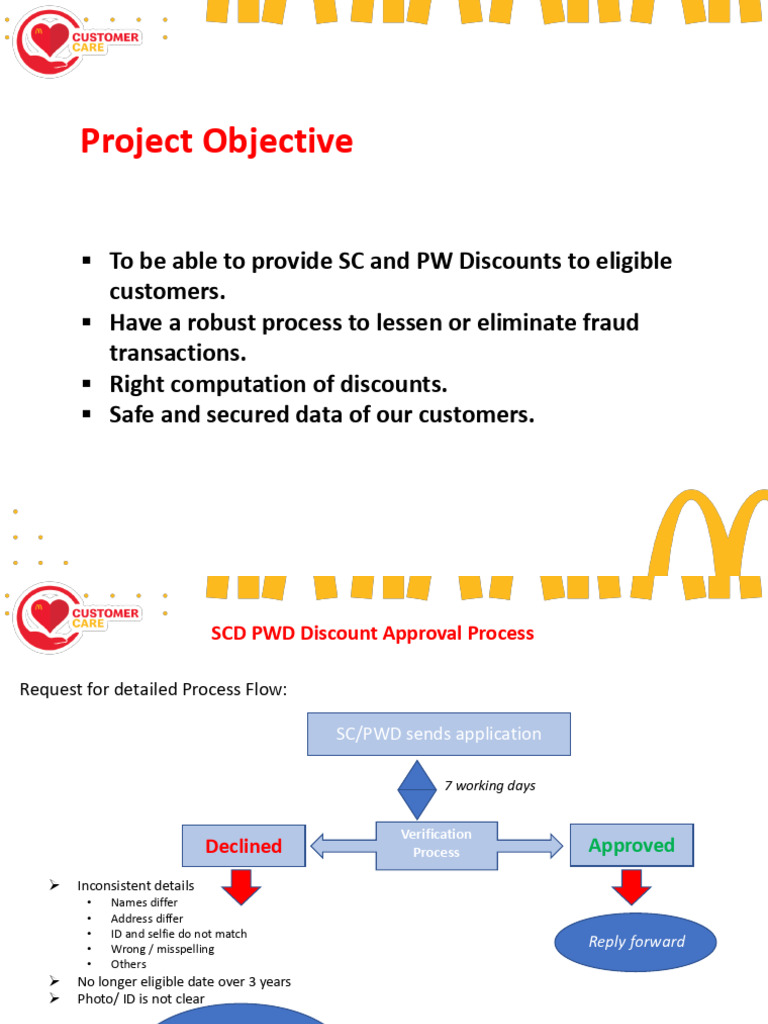 DAY 4 SCD PWD Application PROCESS With CC Specialist Spiels | PDF