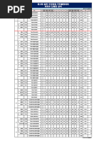 %ED%99%8D%EC%B2%9C+%EC%97%AC%EC%9E%90+G%EC%A1%B0 | PDF