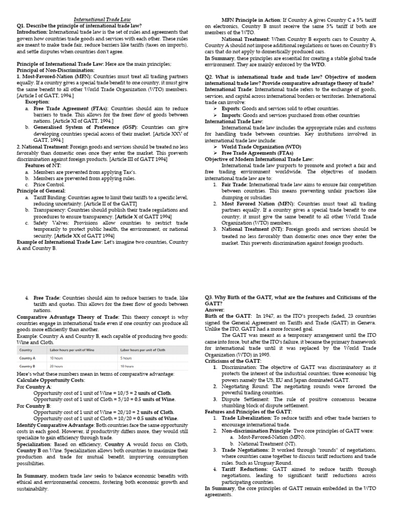 Principles of International Trade Law | PDF | Most Favoured Nation ...