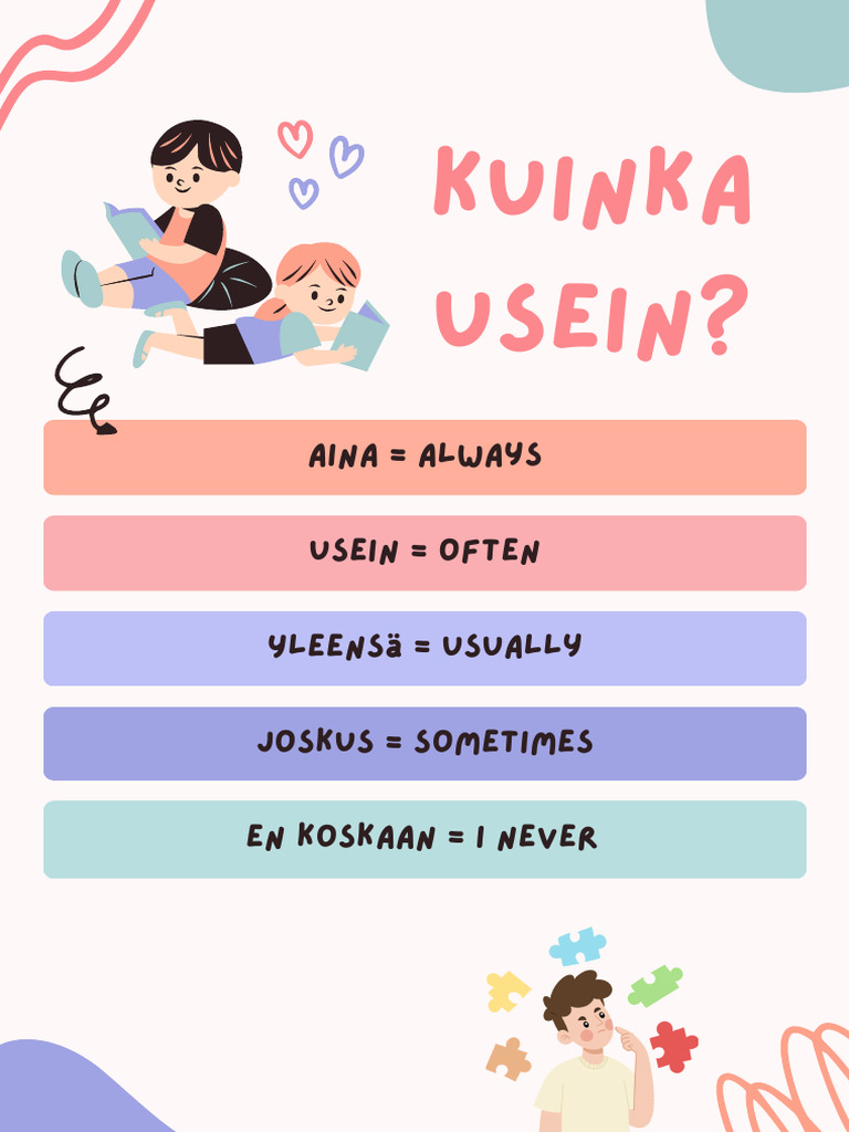 Kuinka Usein | PDF