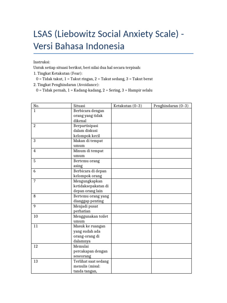 Skala Kecemasan Sosial LSAS Indonesia | PDF