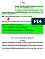 Material and Heat Treatment