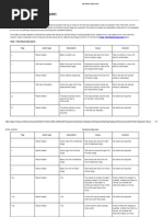 i-STAT PT/INR Error Codes Guide | PDF | Rechargeable Battery | Computing