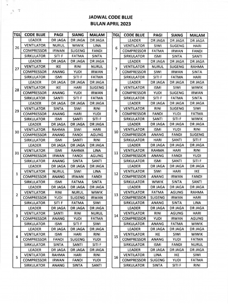 Jadwal Code Blue | PDF