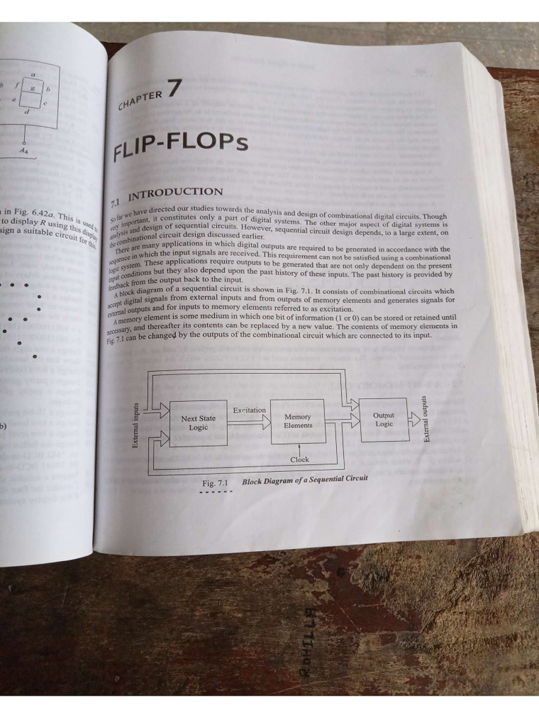 Unit 2 Sem 3 Gurudev Sir | PDF