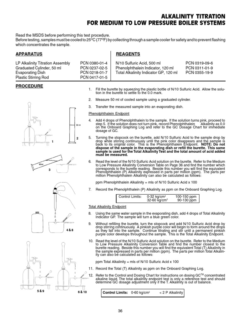 Boiler Water Testing Procedure Guide | PDF | Alkalinity | Titration