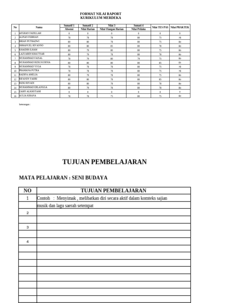 Format Nilai Raport Kurikulum Merdeka | PDF